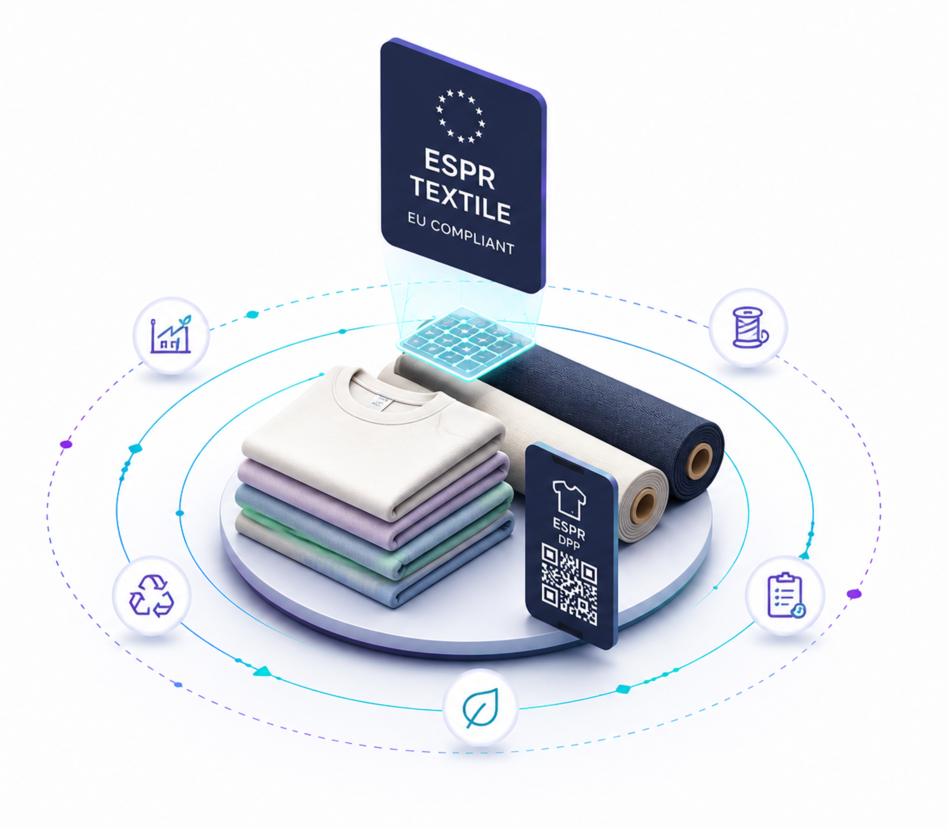 ESPR Textile Digital Product Passport