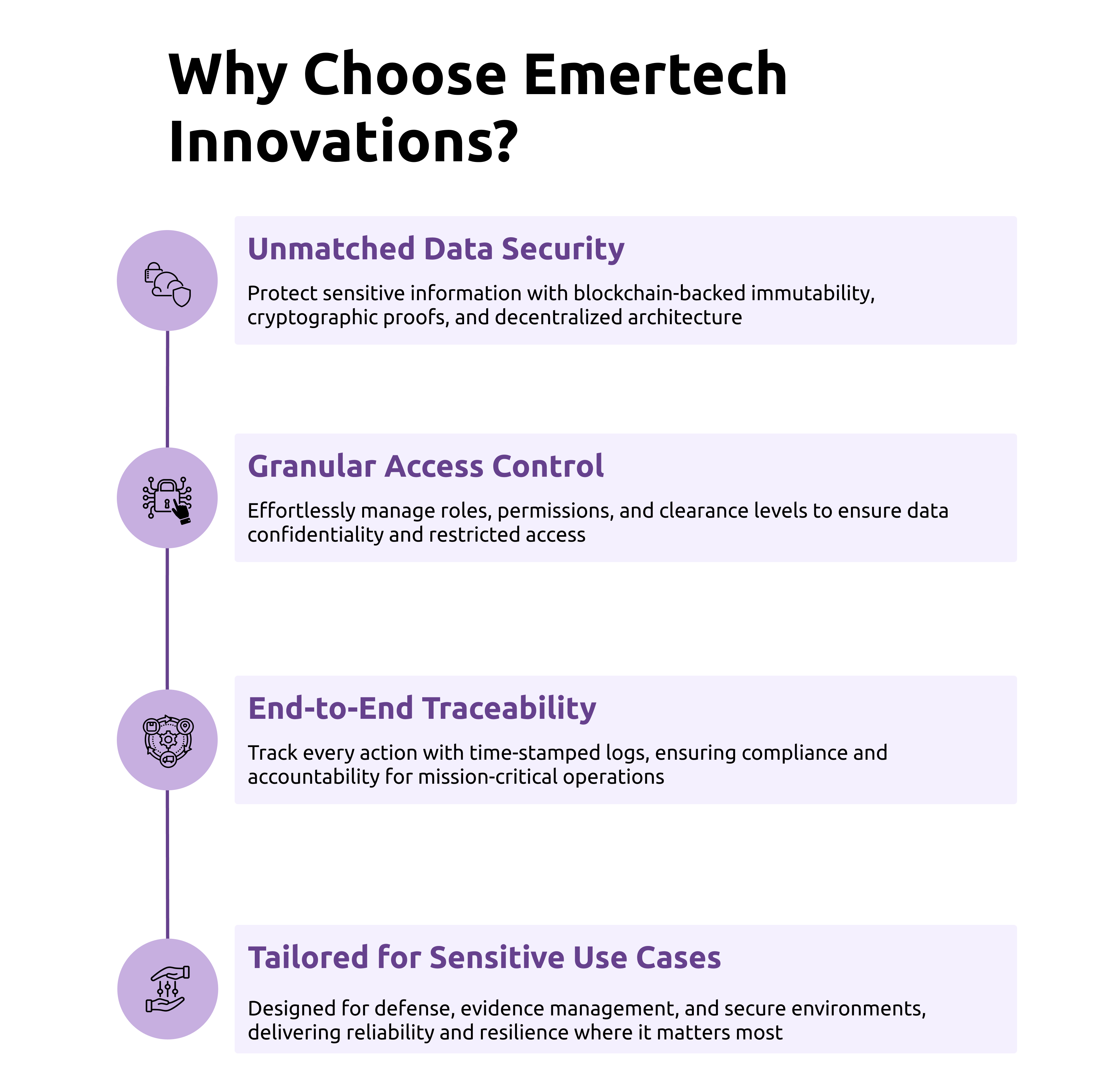 Why Choose Us Vertical